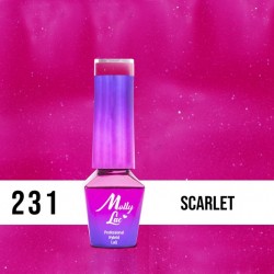 MollyLac Glowing Time...